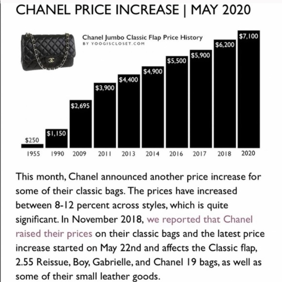 🛑SOLD🛑CHANEL JUMBO CLASSIC FLAP - Picture 6 of 6